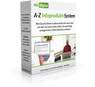 A-Z Infoprodukt-System bildlich dargestellt